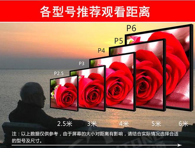室内LED显示屏P25和P3的区别两款产品哪个型号清晰度高(图3)