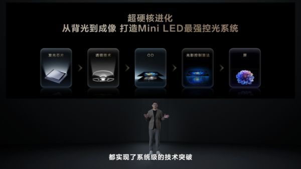 TCL万象分区技术：MiniLED画质革命的“三重进化论”(图3)