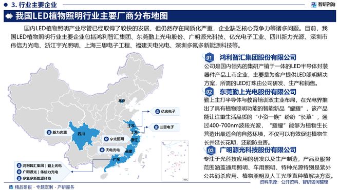 中国LED植物照明行业发展现状调查、竞争格局及投资策略研究报告(图4)