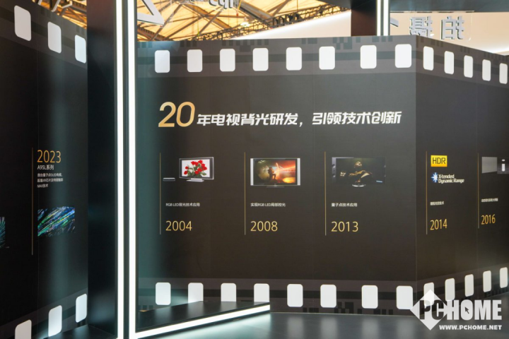 索尼发布新一代显示技术——RGB高密度LED显示系统(图2)