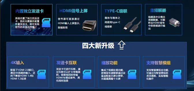 “哪吒效应”加速视觉革新itcLED显示屏全新升级打造震撼视觉盛宴！(图2)