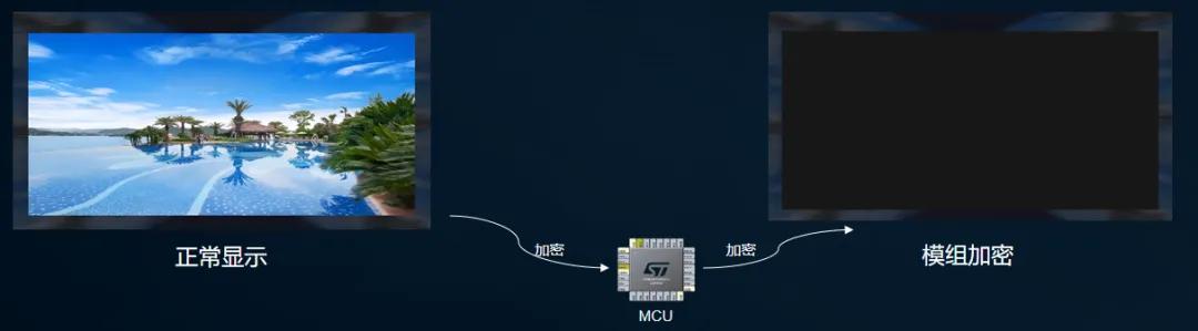 “哪吒效应”加速视觉革新itcLED显示屏全新升级打造震撼视觉盛宴！(图9)