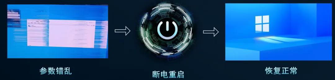 “哪吒效应”加速视觉革新itcLED显示屏全新升级打造震撼视觉盛宴！(图8)