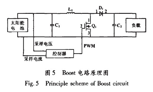 基于太阳能驱动的LED照明系统(图5)