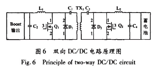 基于太阳能驱动的LED照明系统(图6)