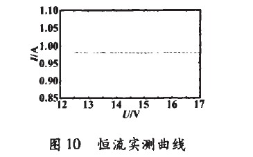 基于太阳能驱动的LED照明系统(图9)