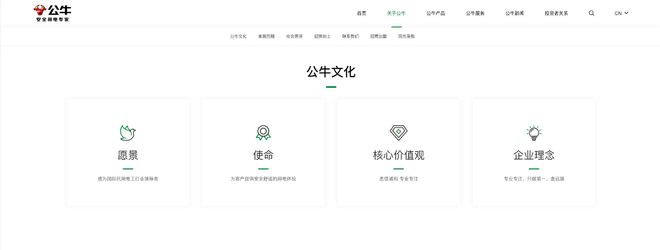 上海品牌网站赏析公牛集团(图5)