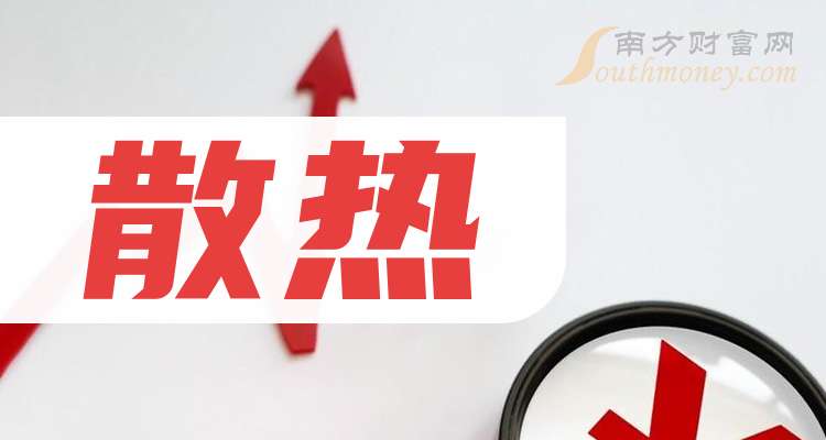 2025年散热龙头股一览（附名单）（4月3日）(图1)