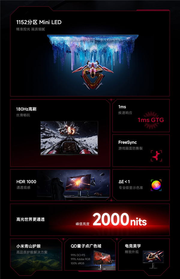 小米推出REDMI显示器GPro27Q：1152分区MiniLED屏2K180Hz(图2)