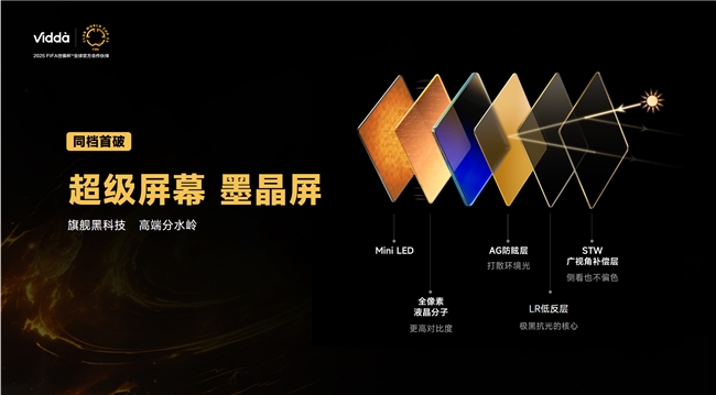 同档首发墨晶屏Vidda发现X26款极致黑QD-MiniLED电视预售(图2)