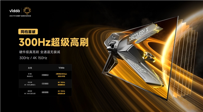 Vidda超高刷极致黑QD-MiniLEDAI电视发现X26款震撼上市！(图2)