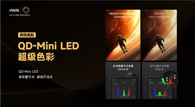 Vidda超高刷极致黑QD-MiniLEDAI电视发现X26款震撼上市！(图4)