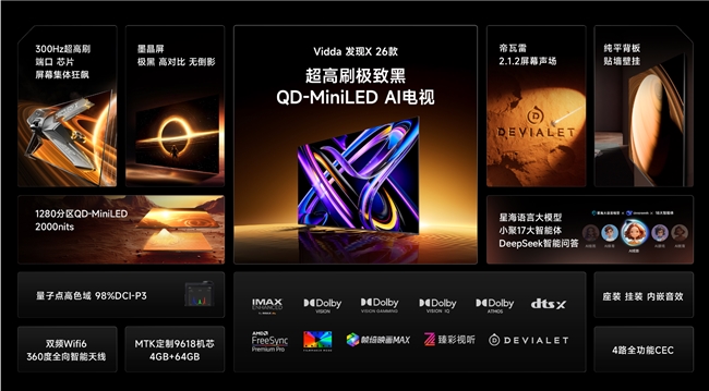 Vidda超高刷极致黑QD-MiniLEDAI电视发现X26款震撼上市！(图7)