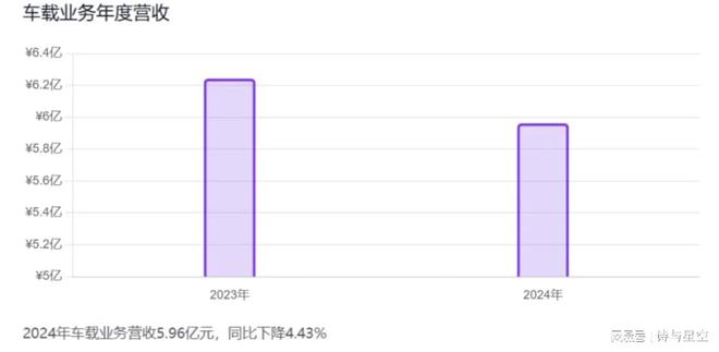 国内卷不动不如出海卷(图4)