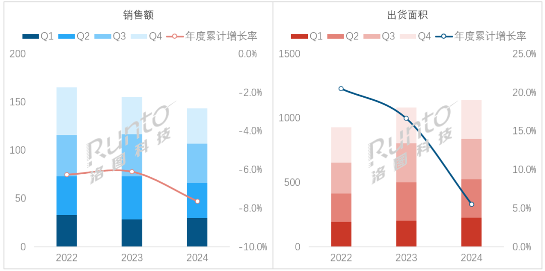 上海兴为取得具有散热结构的LED显示屏专利提高LED显示屏散热效果(图1)
