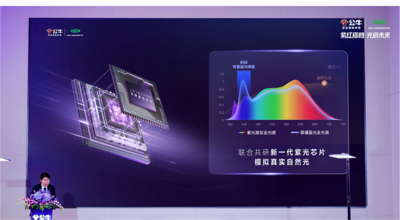 深圳市中顺半导体照明取得陶瓷发光半导体器件模压一体成型方法和控制系统专利(图5)