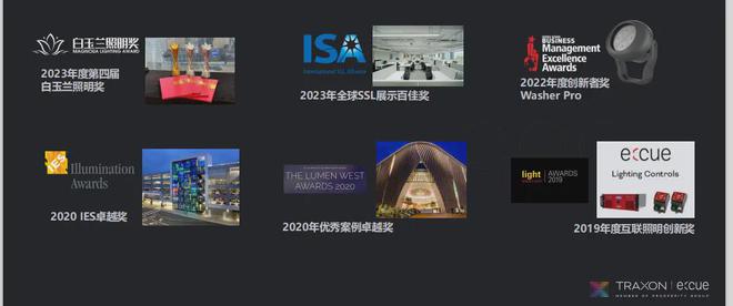 卓生照明（Traxone：cue）：iF奖“拼图”中的产业蝶变密码(图8)