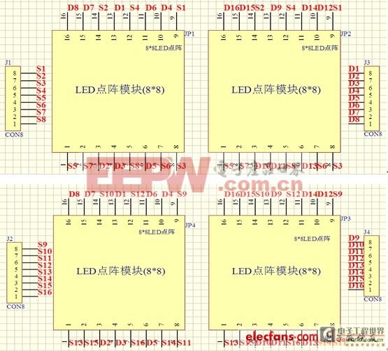详解点阵LED显示屏的原理与制作过程(图4)