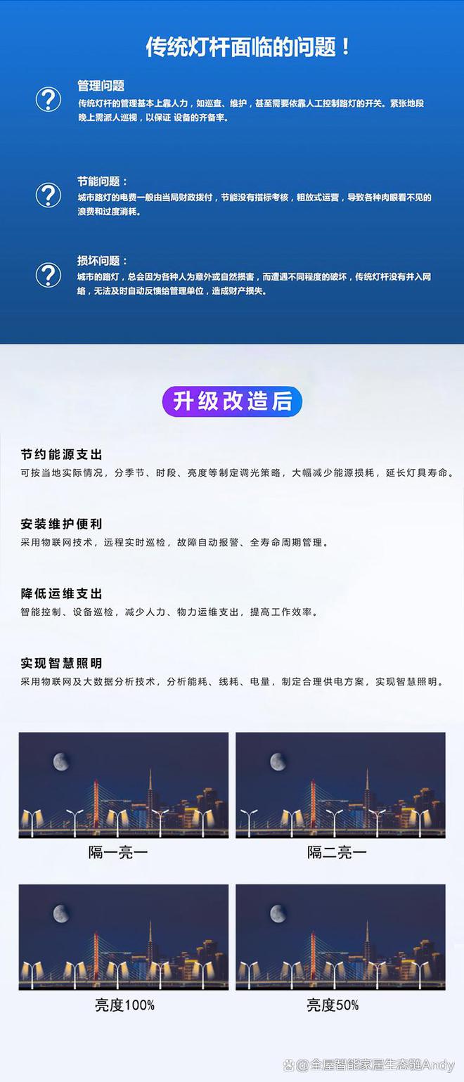 智慧路灯智慧用电解决方案城市照明系统(图4)