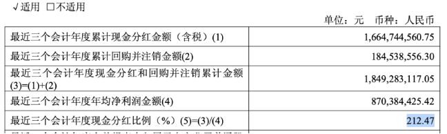 欧普照明营利双降两大市场双双承压“重销售轻研发”标签浓厚产品质量亮红灯(图2)