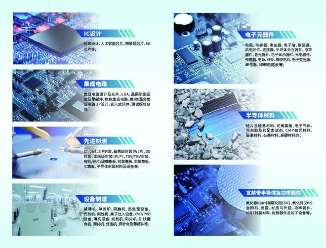 第27届高交会半导体与集成电路展半导体技术展集成电路展(图1)
