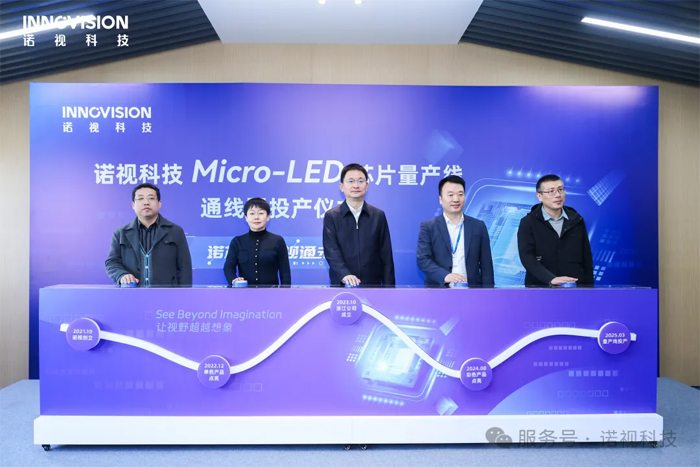 总投资超350亿元创维、惠科、京东方华灿、康佳等26个MLEDOLED新型显示项目3月最新进展(图21)