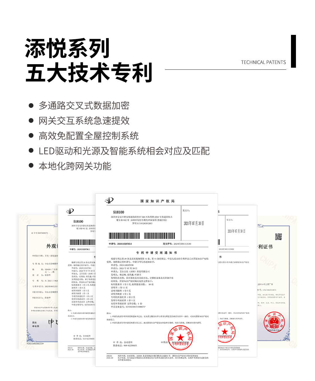 三峰全屋智能家居系统：突破同质化引领行业新高度(图3)