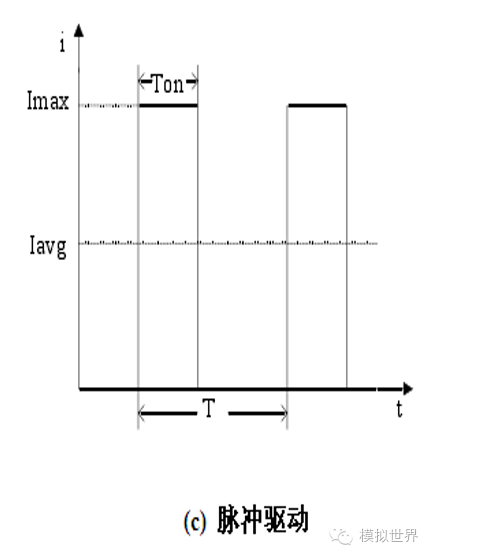 【涨知识】LED显示屏基本结构及原理(图11)