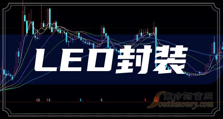一分钟读懂LED封装企业龙头上市公司：共三家！（202571）(图1)