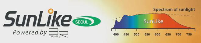 国内LED照明行业头部企业财报简览(图3)