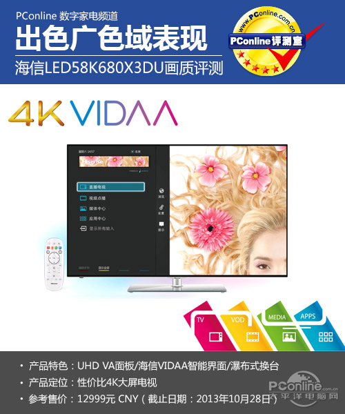 LCD12864液晶显示屏工作原理及显示原理图是什么呢？(图1)