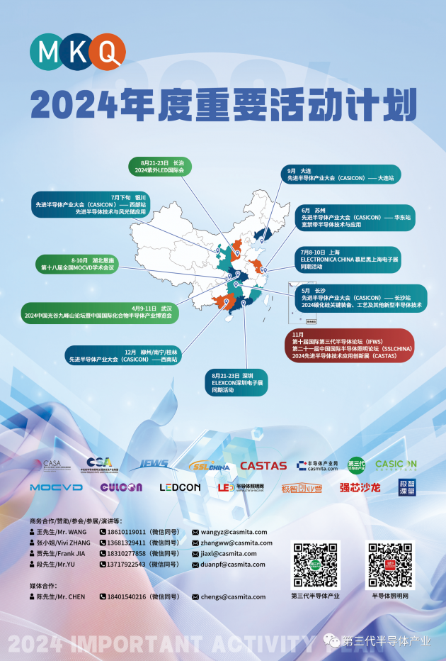 2023感恩有您2024一路前行!(图1)