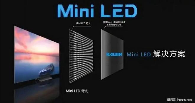 LCD永不为奴RGB-MiniLED吹响液晶电视“反攻号角”(图1)