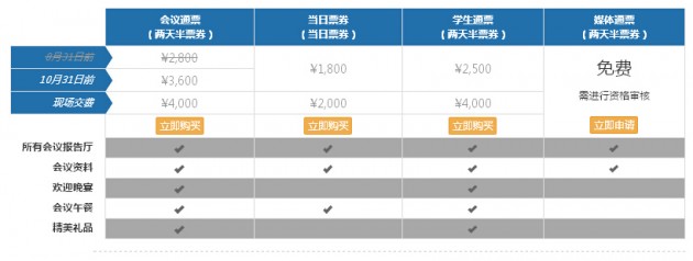 第十二届中国国际半导体照明论坛（SSLCHINA2015）(图1)