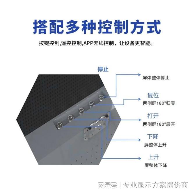 五洲视界135寸升降折叠LED显示屏(图1)