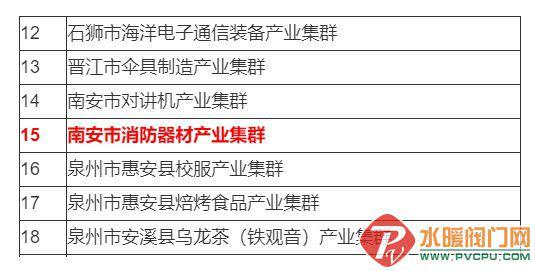 国安达、及安盾、南消、卓翼、猎鹰、尼特、银河等发布最新动态(图22)