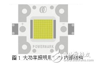 LED发光和角度有什么联系？PT4115LED电路设计原理(图4)