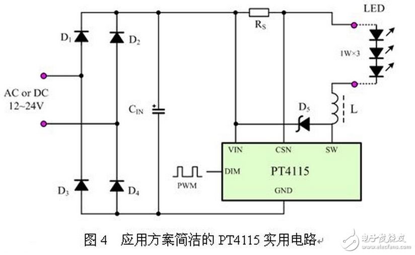LED发光和角度有什么联系？PT4115LED电路设计原理(图6)