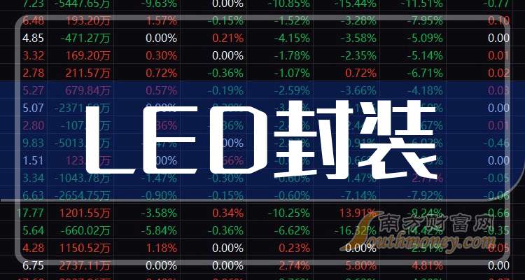 2025年A股LED封装概念股龙头（附龙头名单）（2025822）(图1)