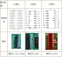 led显示屏_3(图7)