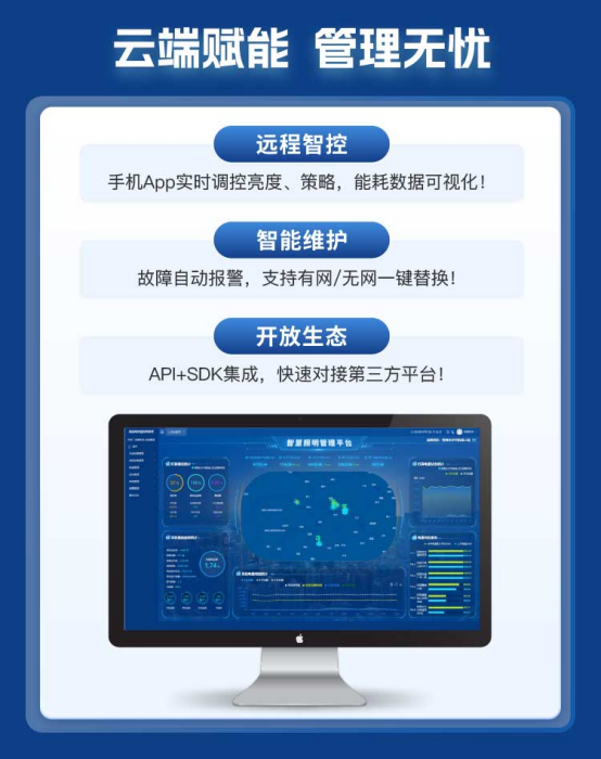 智能流明·智慧照明解决方案解码千亿市场下的破局之道(图6)