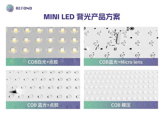 瑞丰光电MiniLED供应奥迪汽车(图3)