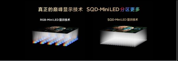 打破十年色域僵局全球首款SQD-MiniLED机皇TCLX11L来了！(图3)