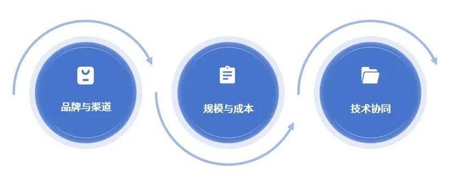 面板大厂抢滩COB搅动LED显示屏市场战局(图8)
