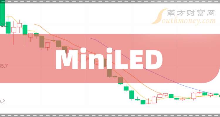 A股：MiniLED上市公司龙头股票名单收好！（附股）（2025年9月）(图1)