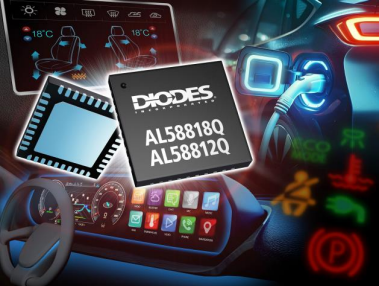 Diodes推出I2CSPI可编程1812通道线性LED驱动器通过数字混色简化动态汽车照明应用(图1)
