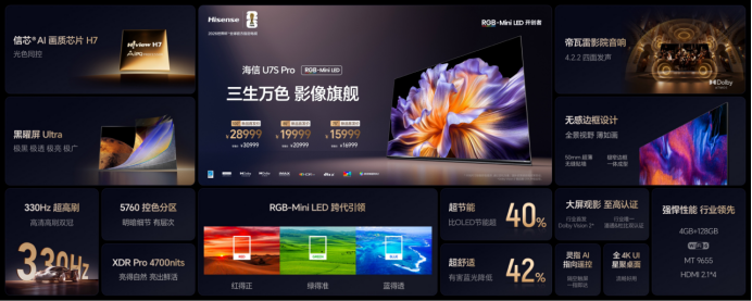 海信RGB-MiniLED双旗舰电视发布首发售价15999元起(图3)