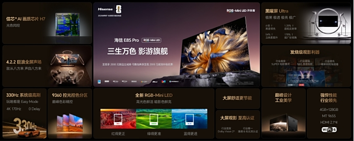 海信RGB-MiniLED双旗舰电视发布首发售价15999元起(图4)