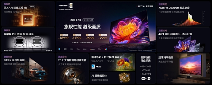 海信RGB-MiniLED双旗舰电视发布首发售价15999元起(图5)