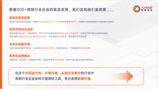 照明行业开发海外市场客户有哪些实用平台推荐？(图2)